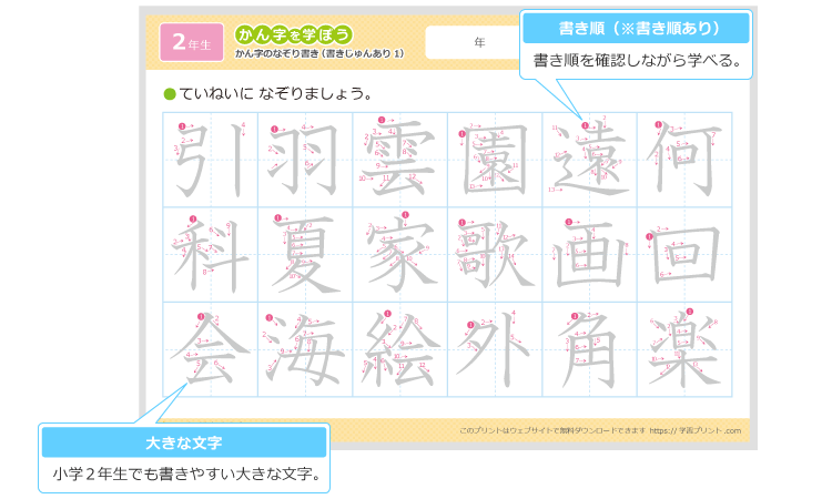 小学2年生の漢字のなぞり書き（全160漢字）プリントの解説